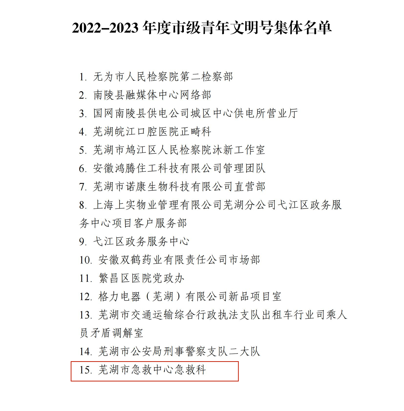 65号芜青创建文明号〔2024〕1号 关于命名2022-2023年度市级青年文明号的决定_02(1).png